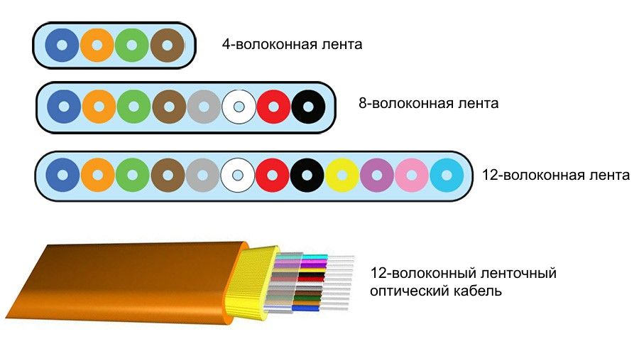 Зеркало кракен kr2web in